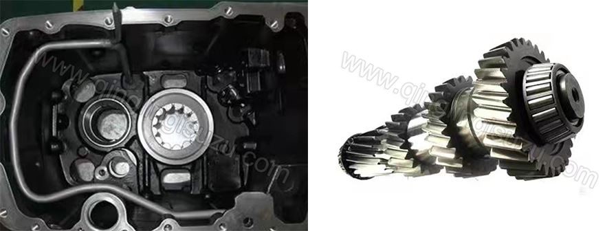 European single-spindle technology