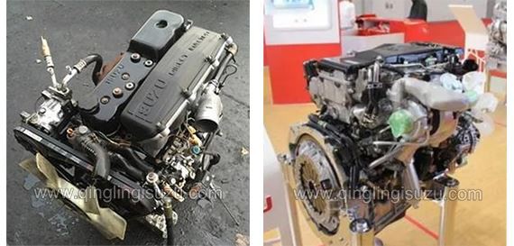 Engine, Chassis, Transmission