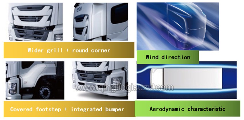 bumper and the grill