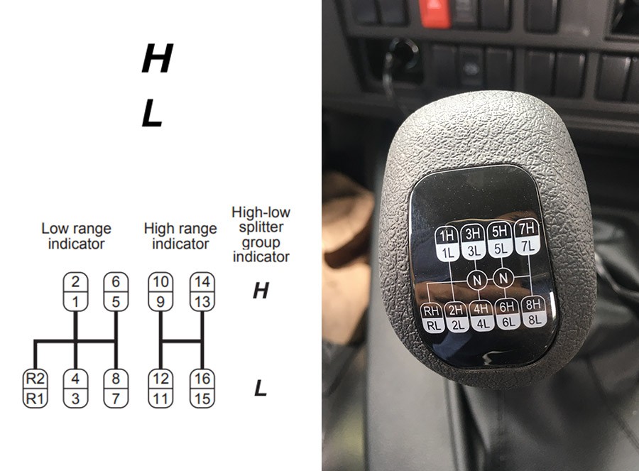 Head ZF Transmission proper