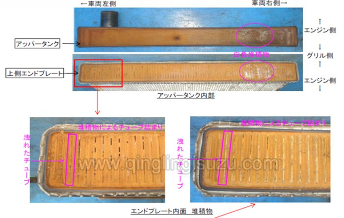 Lack of additive for iron